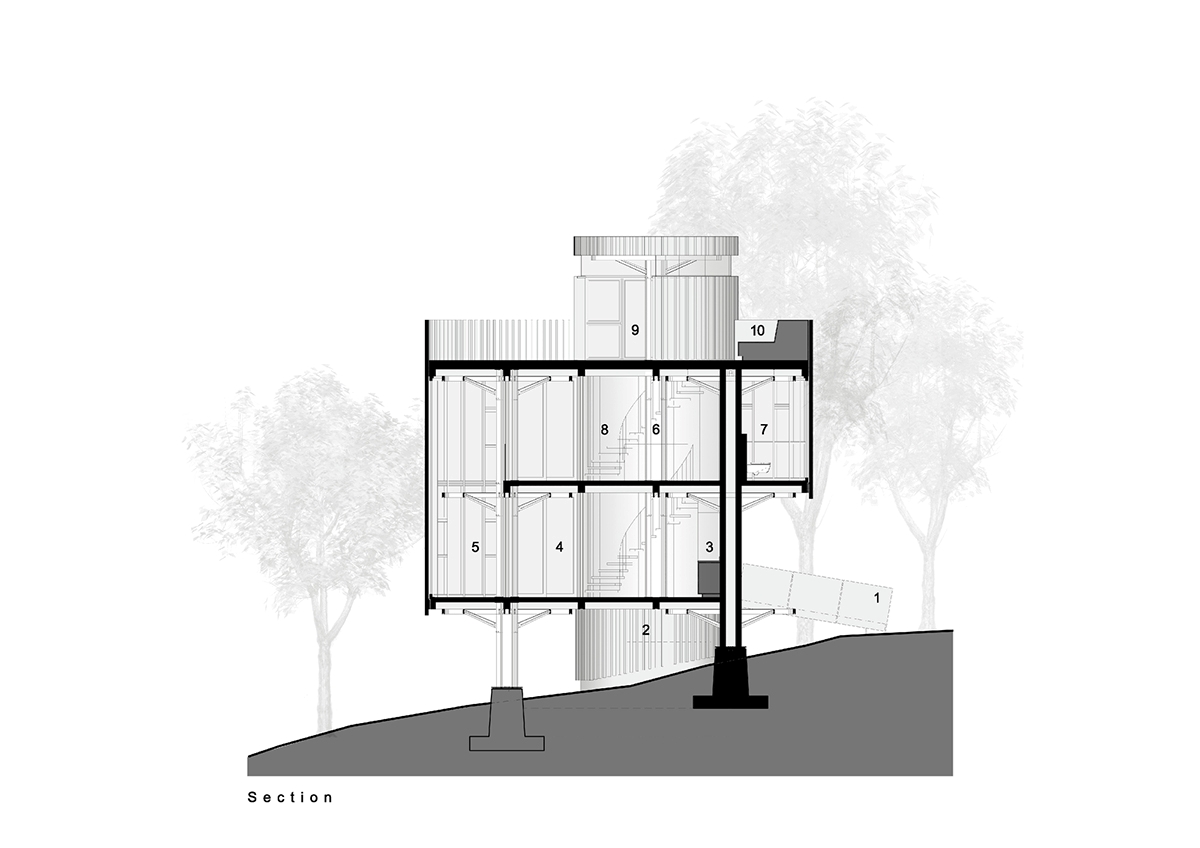 archiDATUM