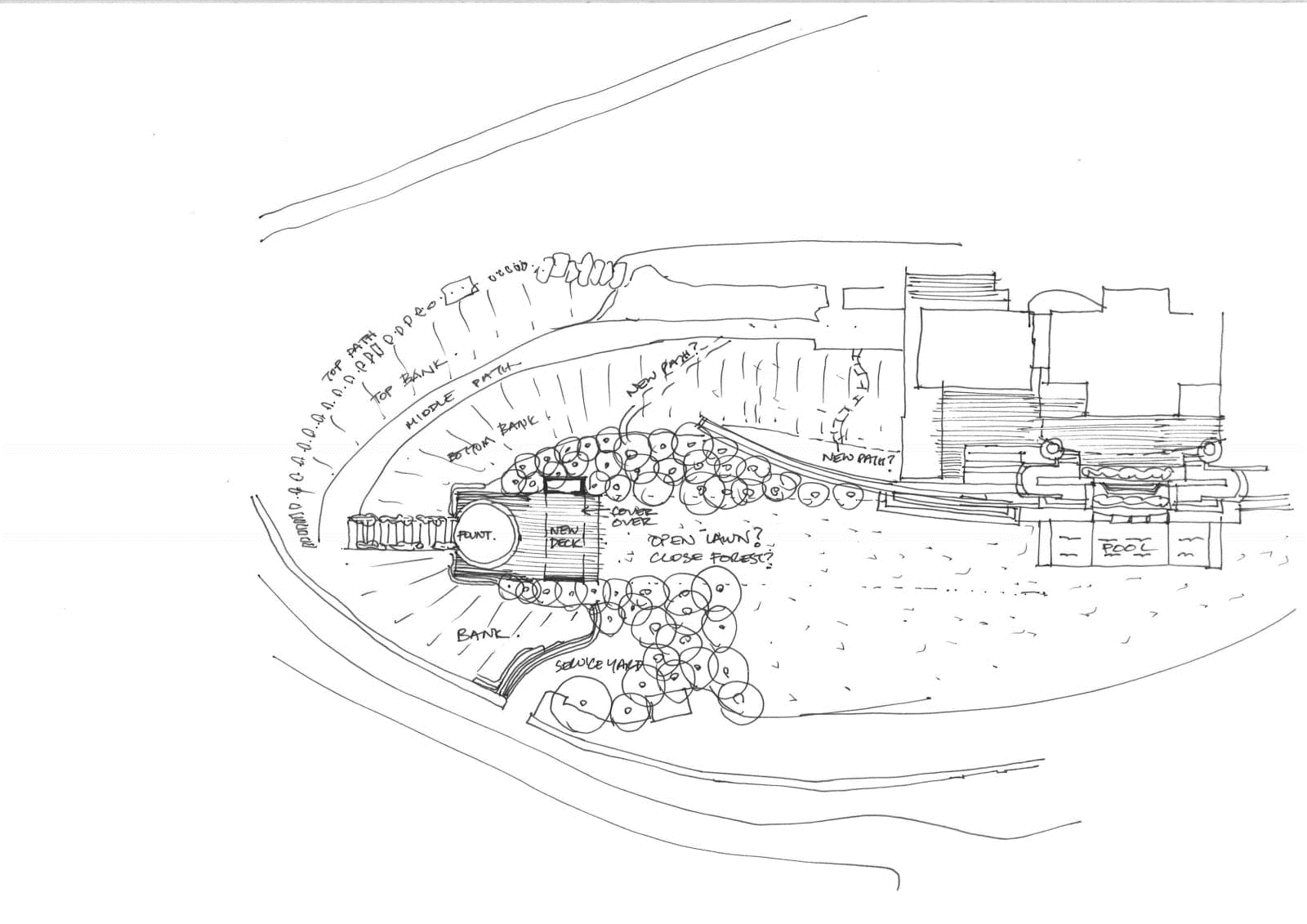 archiDATUM
