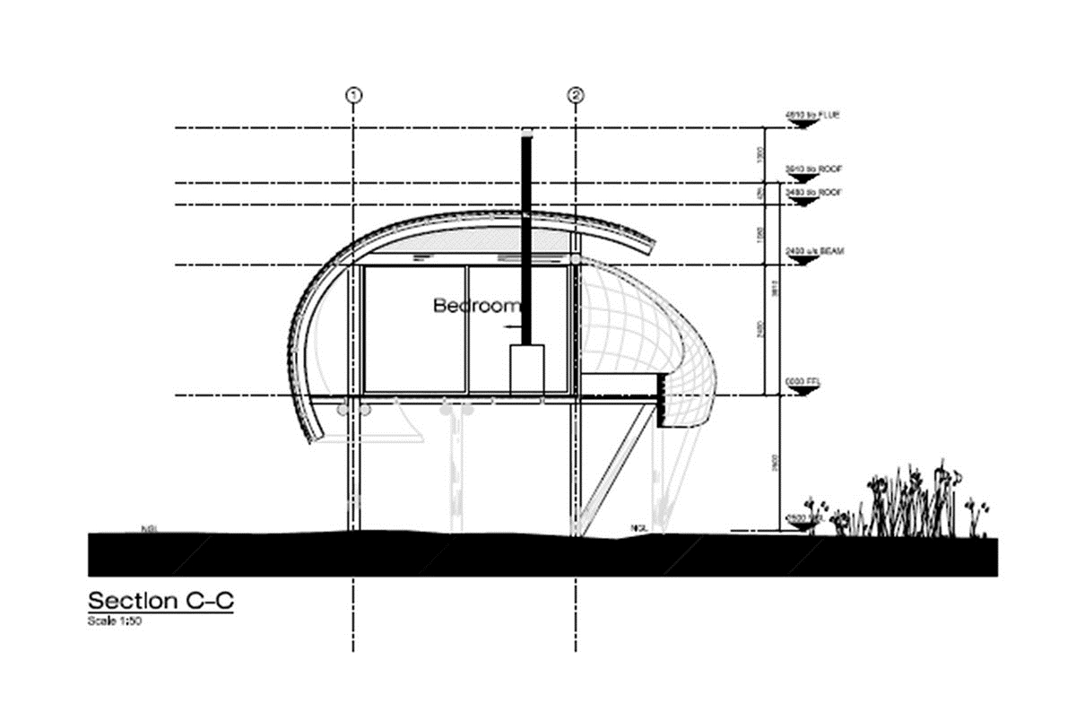 archiDATUM