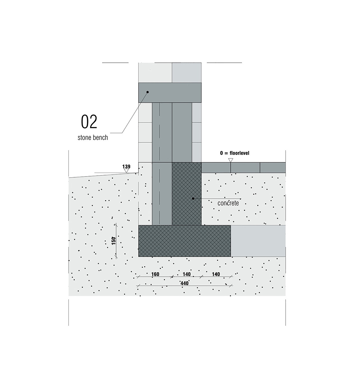 archiDATUM