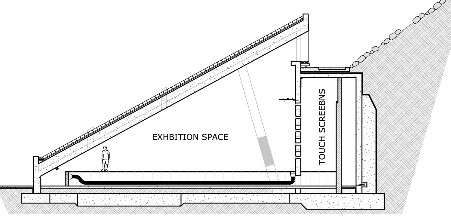 archiDATUM