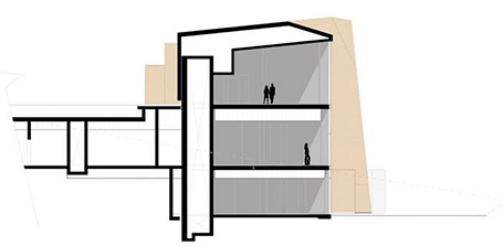 archiDATUM
