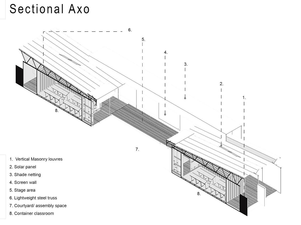 archiDATUM