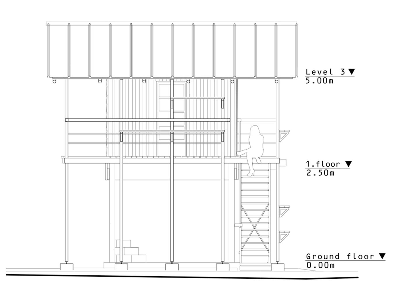 archiDATUM