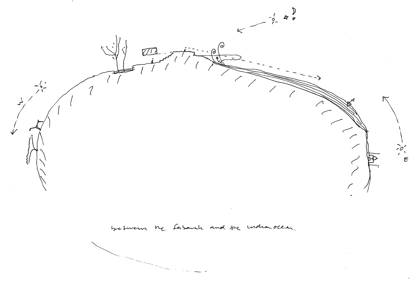 archiDATUM