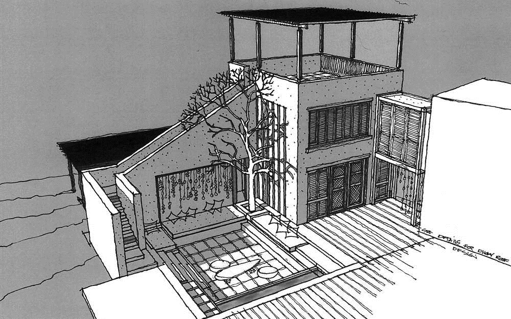archiDATUM