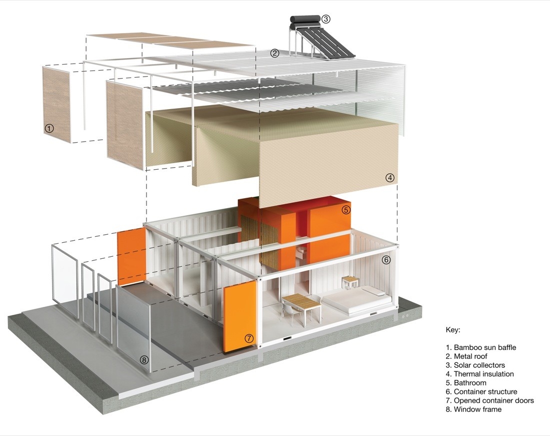 archiDATUM