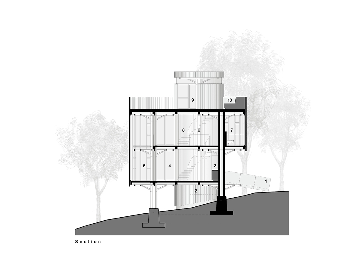 archiDATUM