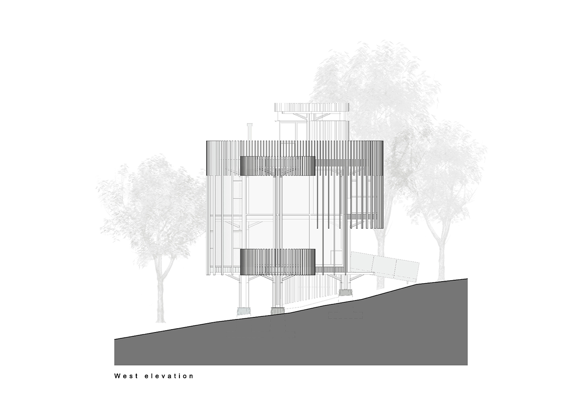 archiDATUM