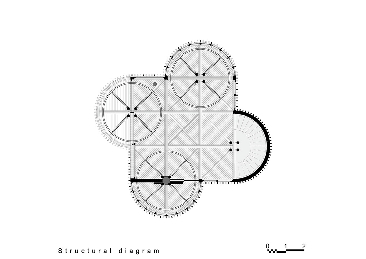 archiDATUM