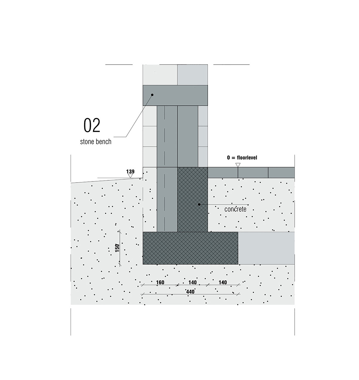 archiDATUM
