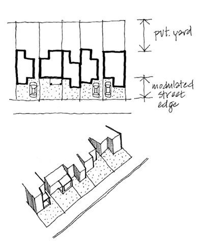 archiDATUM