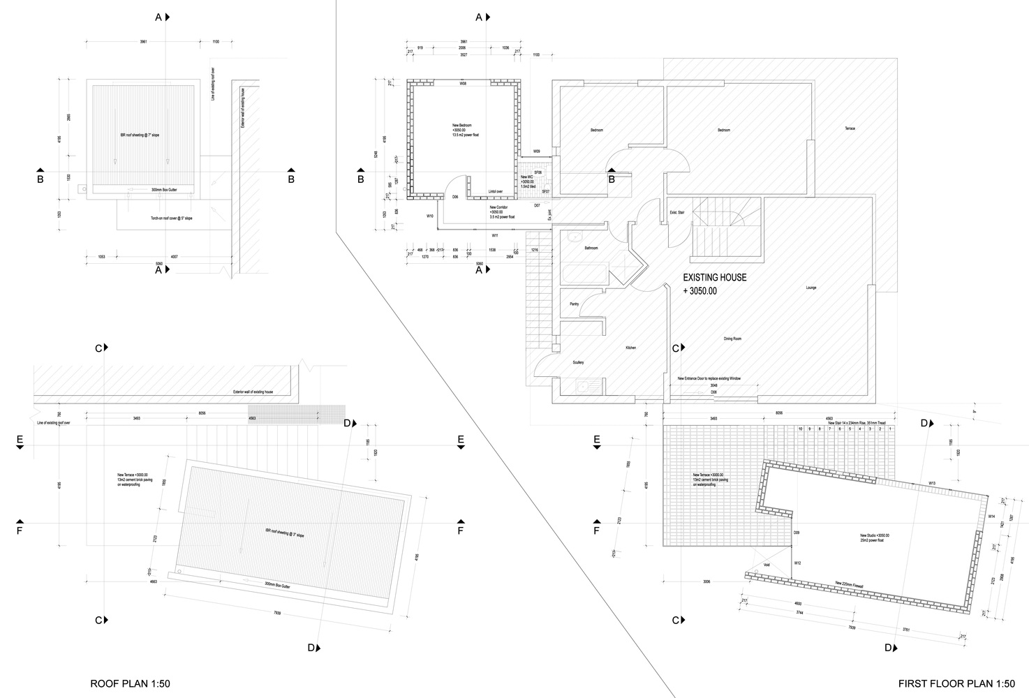 archiDATUM