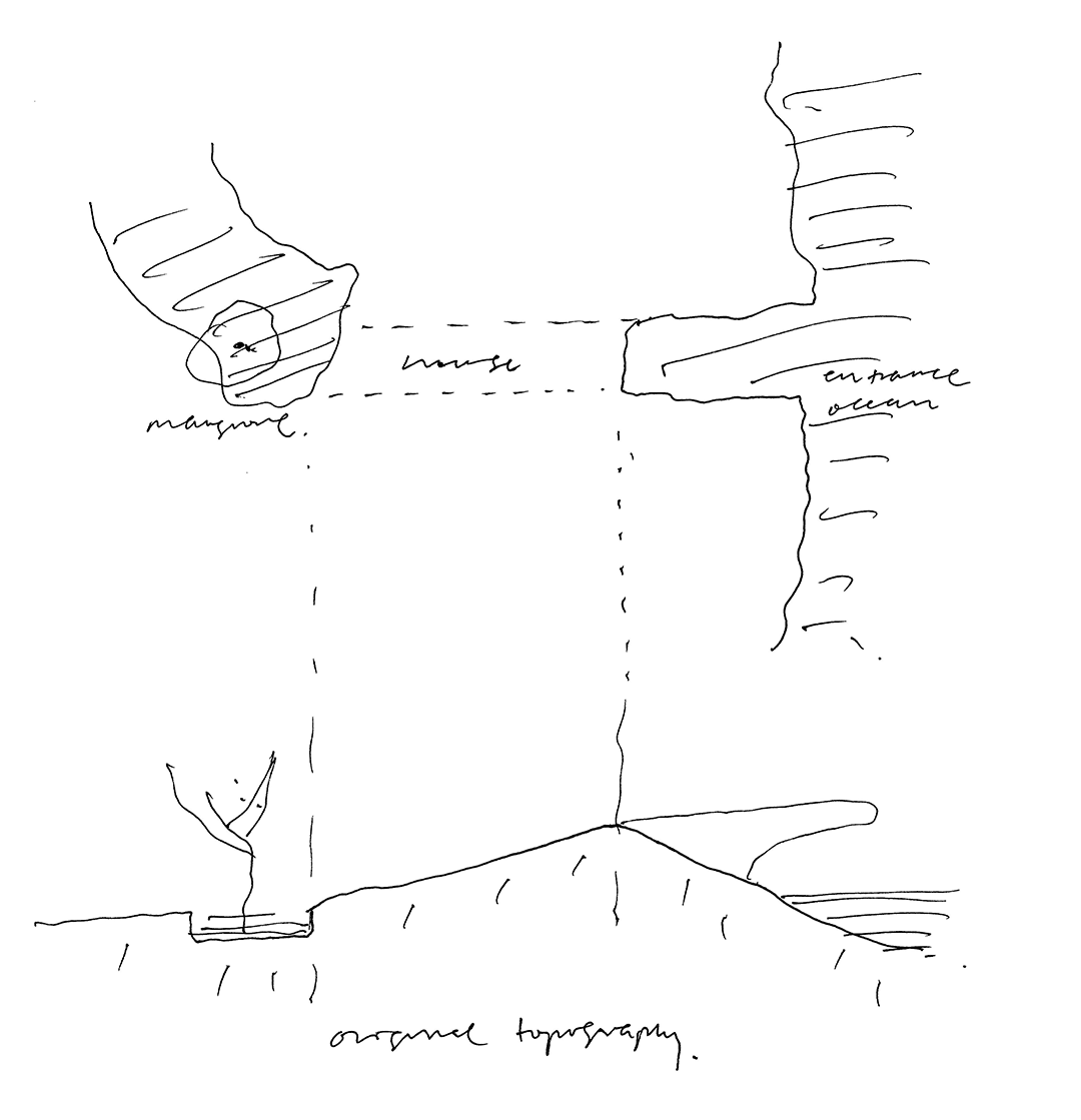 archiDATUM