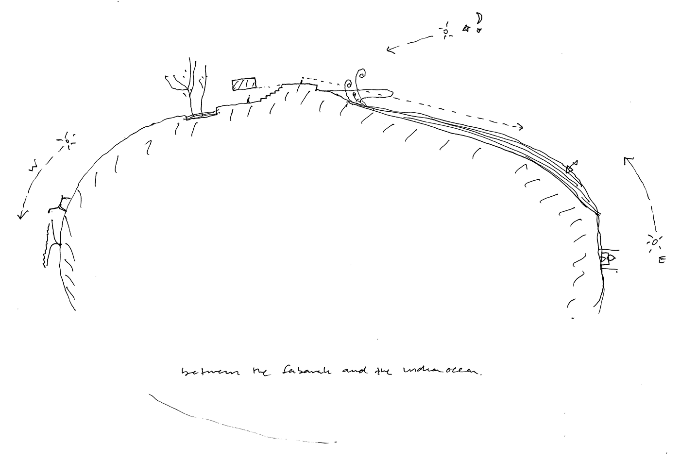 archiDATUM