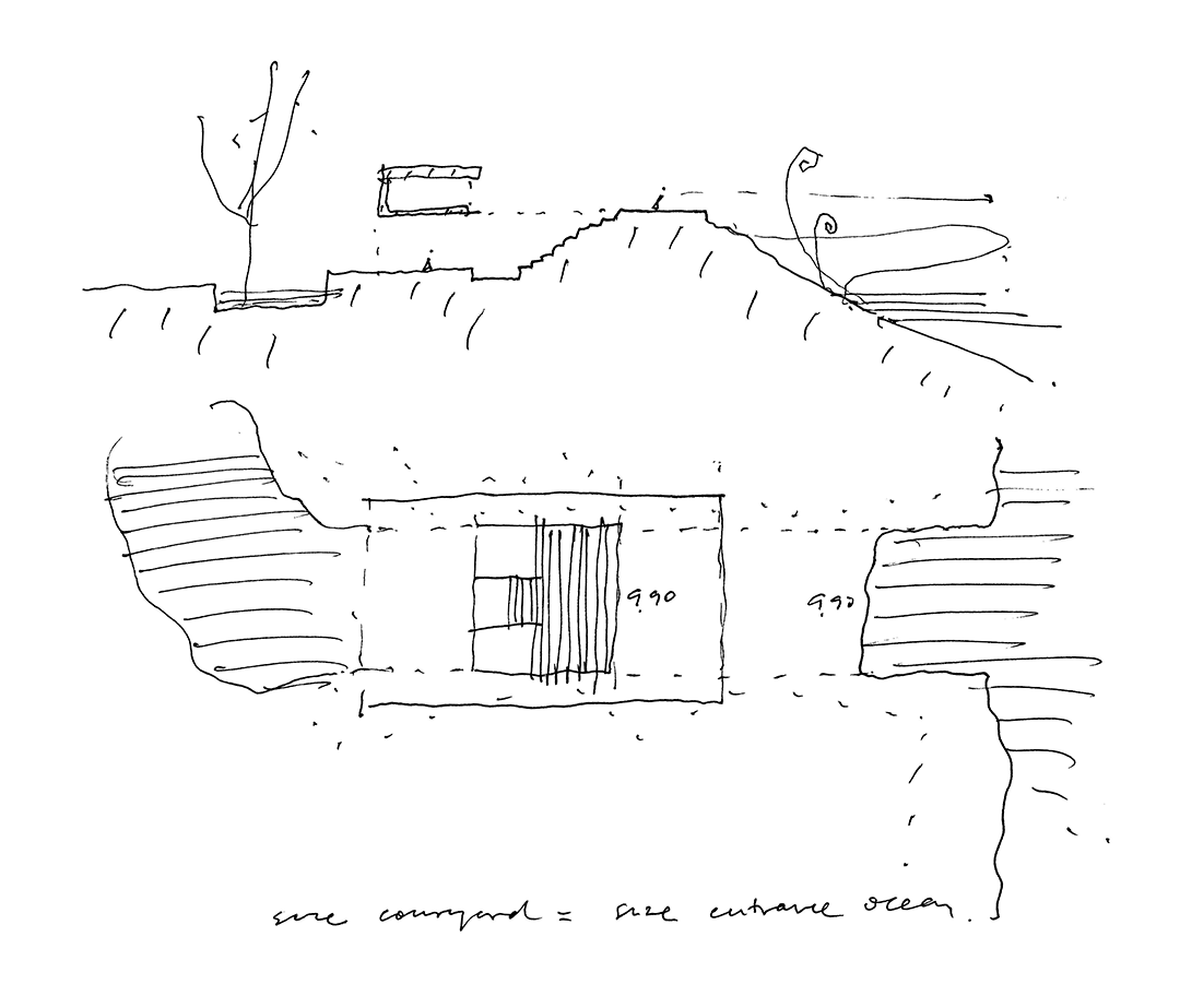 archiDATUM
