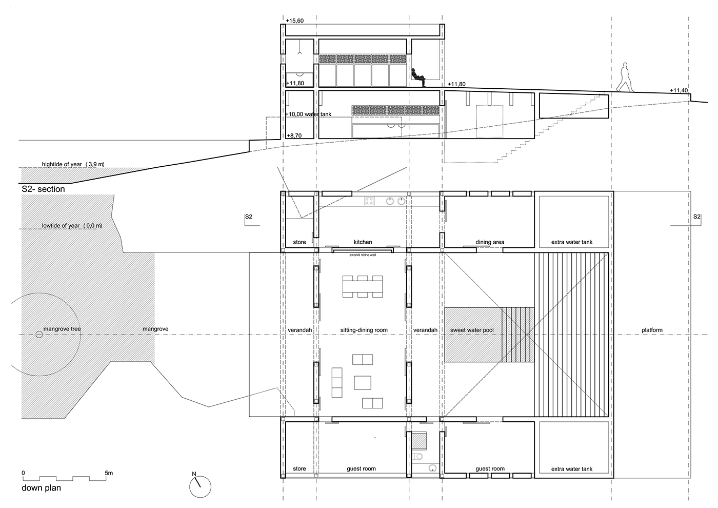 archiDATUM