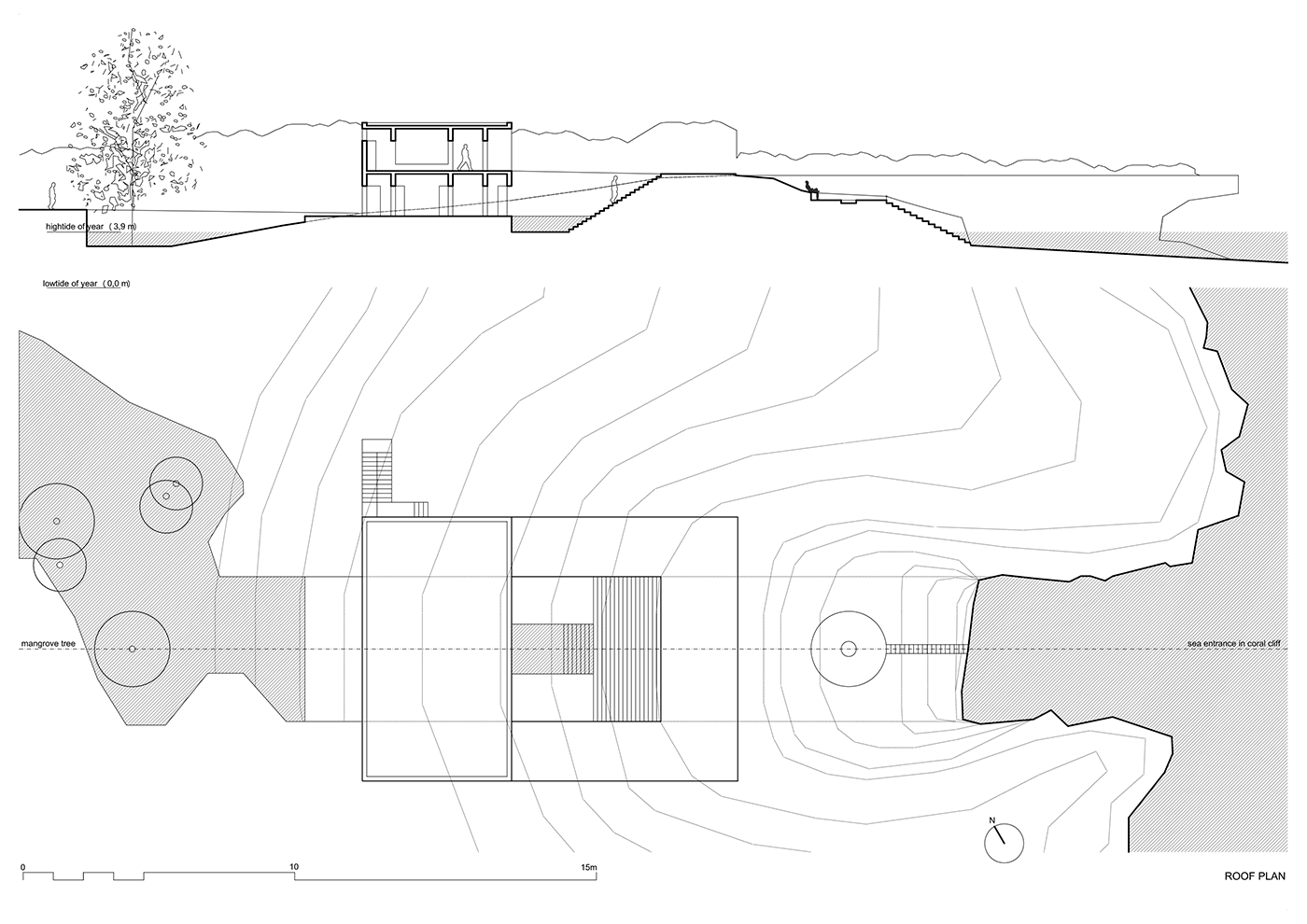 archiDATUM
