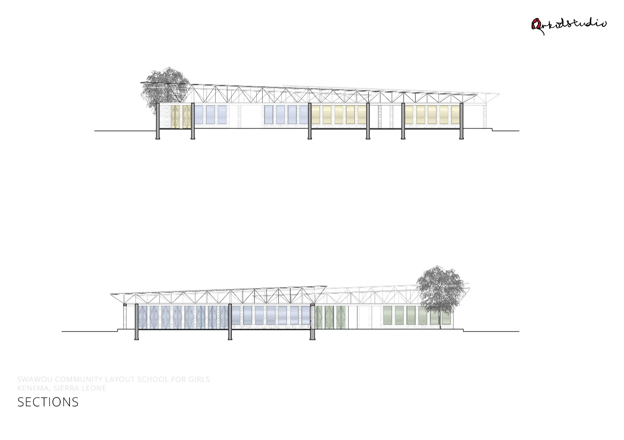 archiDATUM